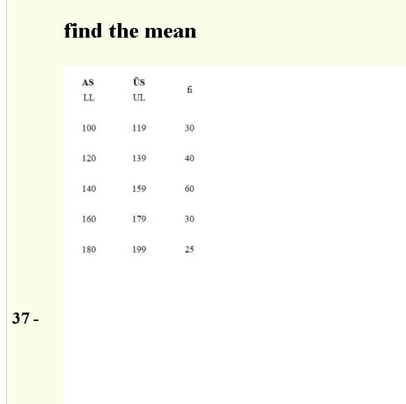 find the mean
ÜS
AS
fi
LL
UL
100
119
30
120
139
40
140
159
60
160
179
30
180
199
25
37-
