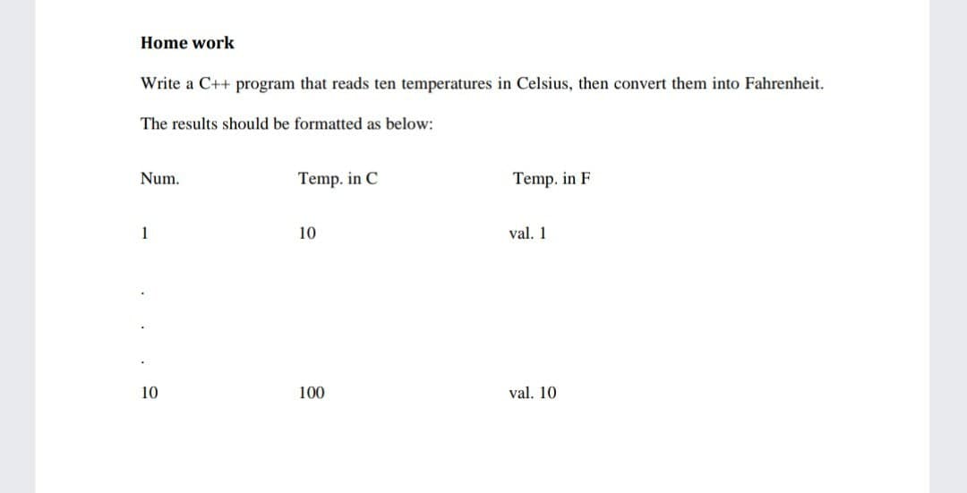 Home work
Write a C++ program that reads ten temperatures in Celsius, then convert them into Fahrenheit.
The results should be formatted as below:
Num.
Temp. in C
Temp. in F
1
10
val. 1
10
100
val. 10
