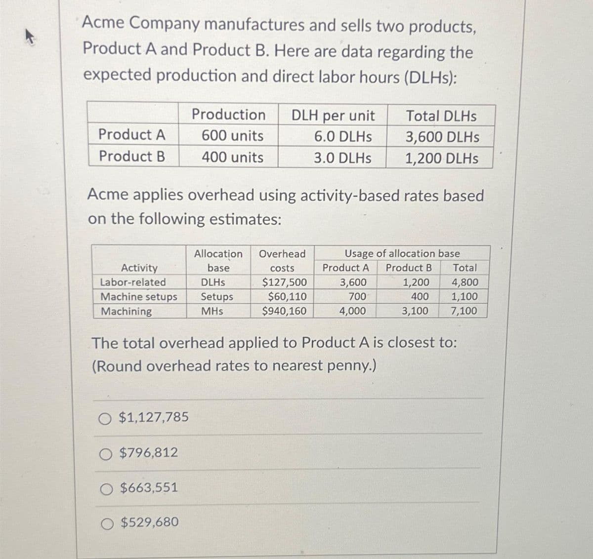 Acme Company manufactures and sells two products,
Product A and Product B. Here are data regarding the
expected production and direct labor hours (DLHs):
Product A
Product B
Activity
Labor-related
Acme applies overhead using activity-based rates based
on the following estimates:
Production
600 units
400 units
DLHs
Machine setups Setups
Machining
MHs
O $1,127,785
$796,812
DLH per unit
6.0 DLHS
3.0 DLHS
O $663,551
O $529,680
Allocation Overhead
base
costs
$127,500
$60,110
$940,160
Total DLHs
3,600 DLHS
1,200 DLHS
Usage of allocation base
Product B
Product A
3,600
700
4,000
The total overhead applied to Product A is closest to:
(Round overhead rates to nearest penny.)
1,200
400
3,100
Total
4,800
1,100
7,100