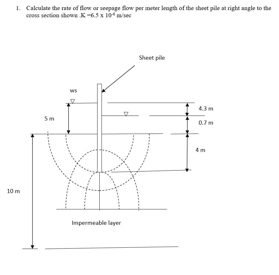 1. Calculate the rate of flow or seepage flow per meter length of the sheet pile at right angle to the
cross section shown .K =6.5 x 10-6 m/sec
Sheet pile
ws
4.3 m
5 m
0.7 m
4 m
10 m
Impermeable layer
