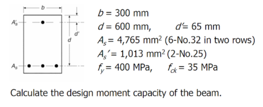 b = 300 mm
d = 600 mm,
d'= 65 mm
A = 4,765 mm² (6-No.32 in two rows)
A'= 1,013 mm² (2-No.25)
fy = 400 MPa, fck = 35 MPa
Calculate the design moment capacity of the beam.
A's
As