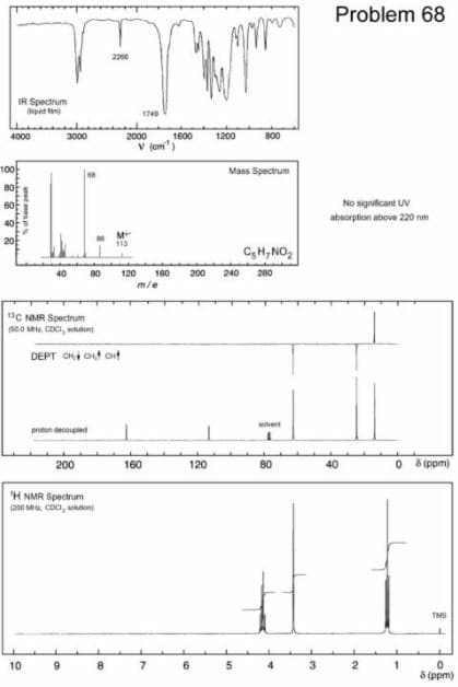 Problem 68
2200
IR Spectrum
(id in
1749
4000
3000
2000
1600
V (om")
1200
800
100
Mass Spectrum
No significant UV
absorption above 220 nm
60
20
M
113
CgH,NO,
120
m/e
40
80
100
200
240
280
C NMR Spectrum
(500 Me. COCI, whdon)
DEPT CHi out oit
olvent
proton decoupled
200
160
120
80
40
8 (ppm)
'H NMR Spectrum
(200 M, COCI, soon)
TMS
10
8
6.
3
2
8 (ppm)
7,
