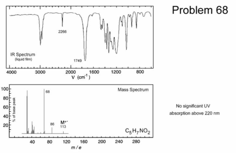 Problem 68
2266
IR Spectrum
(liquid film)
1749
2000
1600
V (cm")
4000
3000
1200
800
10아
Mass Spectrum
68
80
60
No significant UV
absorption above 220 nm
40
20
M*
113
86
C5H,NO2
40 80
120
160
200
240
280
m/e
% of base peak
