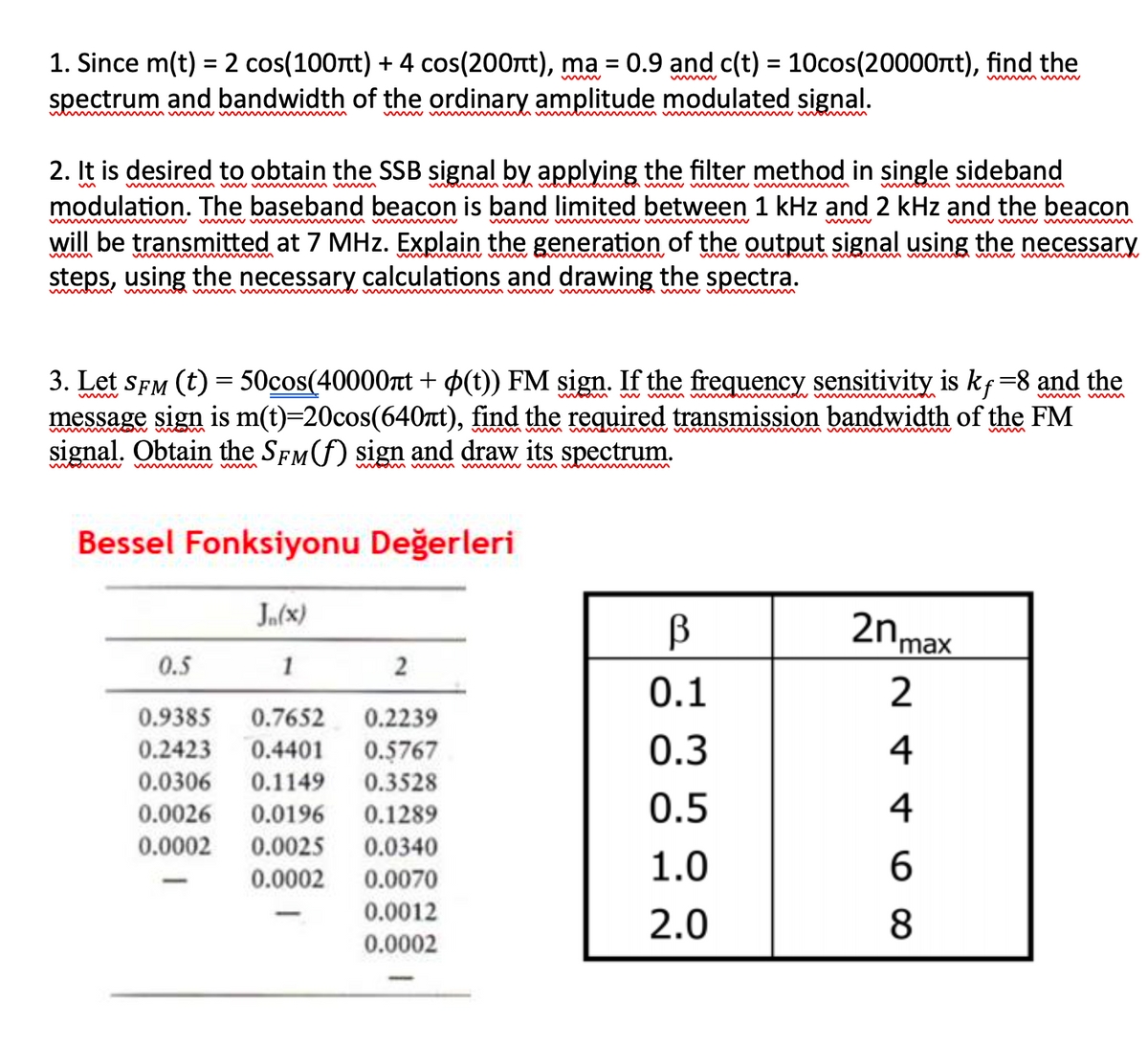 1. Since m(t) = 2 cos(100лt) + 4 cos(200ŕt), ma = 0.9 and c(t) = 10cos(20000ft), find the
spectrum and bandwidth of the ordinary amplitude modulated signal.
2. It is desired to obtain the SSB signal by applying the filter method in single sideband
modulation. The baseband beacon is band limited between 1 kHz and 2 kHz and the beacon
will be transmitted at 7 MHz. Explain the generation of the output signal using the necessary
steps, using the necessary calculations and drawing the spectra.
3. Let SFM (t) = 50cos(40000лt + $(t)) FM sign. If the frequency sensitivity is kf=8 and the
message sign is m(t)=20cos(640лt), find the required transmission bandwidth of the FM
signal. Obtain the SFM(f) sign and draw its spectrum.
Bessel Fonksiyonu Değerleri
Jn(x)
0.5
1
2
0.9385 0.7652 0.2239
0.2423 0.4401 0.5767
0.0306 0.1149 0.3528
0.0026 0.0196 0.1289
0.0002 0.0025 0.0340
0.0002 0.0070
0.0012
0.0002
В
0.1
0.3
0.5
1.0
2.0
2n max
2
4
468