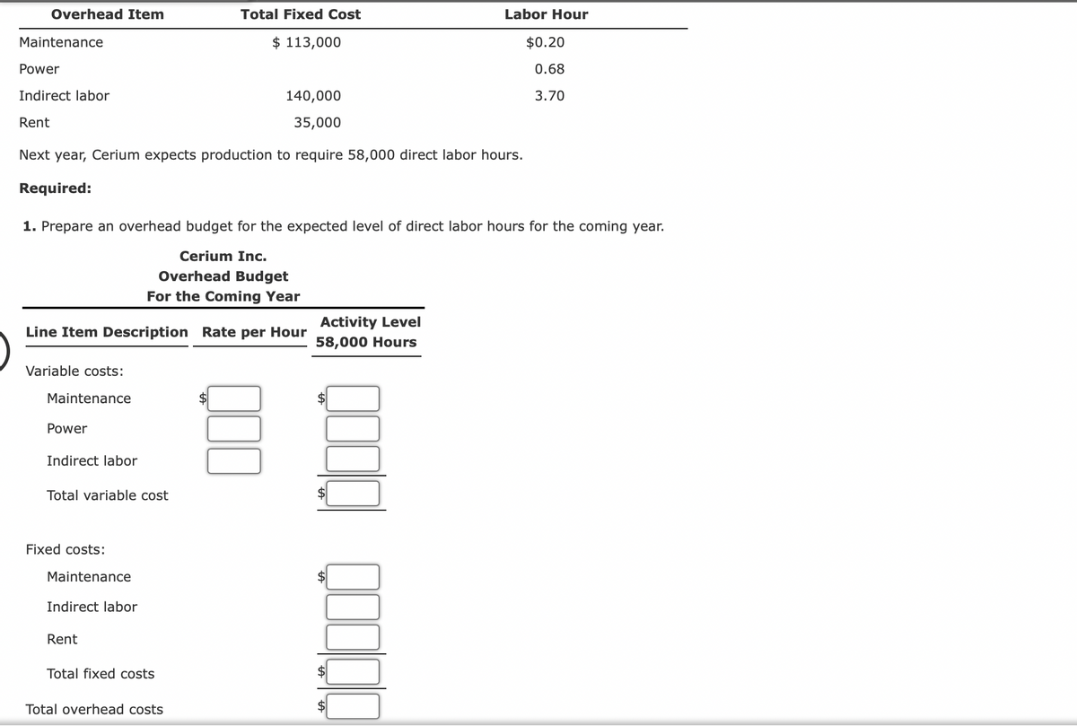 Overhead Item
Maintenance
Power
Indirect labor
Rent
140,000
35,000
Next year, Cerium expects production to require 58,000 direct labor hours.
Required:
Variable costs:
Maintenance
1. Prepare an overhead budget for the expected level of direct labor hours for the coming year.
Cerium Inc.
Overhead Budget
For the Coming Year
Line Item Description Rate per Hour
Power
Indirect labor
Total variable cost
Fixed costs:
Maintenance
Indirect labor
Rent
Total fixed costs
Total Fixed Cost
$ 113,000
Total overhead costs
$
Labor Hour
Activity Level
58,000 Hours
$0.20
0.68
3.70