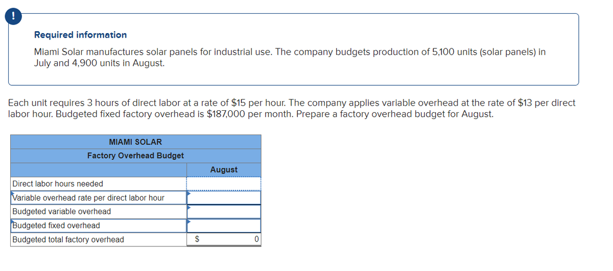 !
Required information
Miami Solar manufactures solar panels for industrial use. The company budgets production of 5,100 units (solar panels) in
July and 4,900 units in August.
Each unit requires 3 hours of direct labor at a rate of $15 per hour. The company applies variable overhead at the rate of $13 per direct
labor hour. Budgeted fixed factory overhead is $187,000 per month. Prepare a factory overhead budget for August.
MIAMI SOLAR
Factory Overhead Budget
Direct labor hours needed
Variable overhead rate per direct labor hour
Budgeted variable overhead
Budgeted fixed overhead
Budgeted total factory overhead
$
August
0