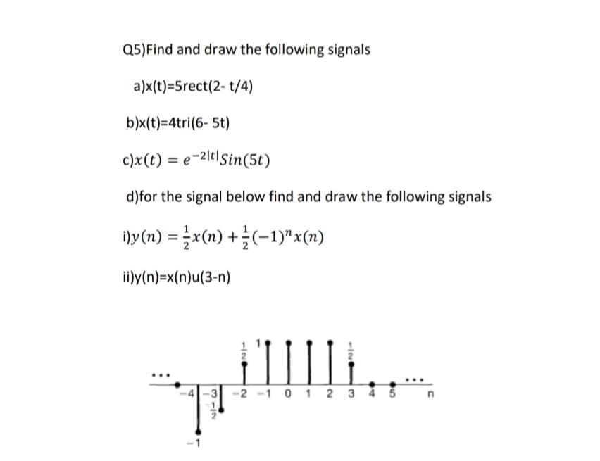 Q5)Find and draw the following signals
a)x(t)=5rect(2- t/4)
b)x(t)=4tri(6- 5t)
c)x(t) = e-2le|Sin(5t)
d)for the signal below find and draw the following signals
iy (n) = 글x(m) + ¥(-1)"x()
ii)y(n)=x(n)u(3-n)
-2 -1 0 1 2 3 4
