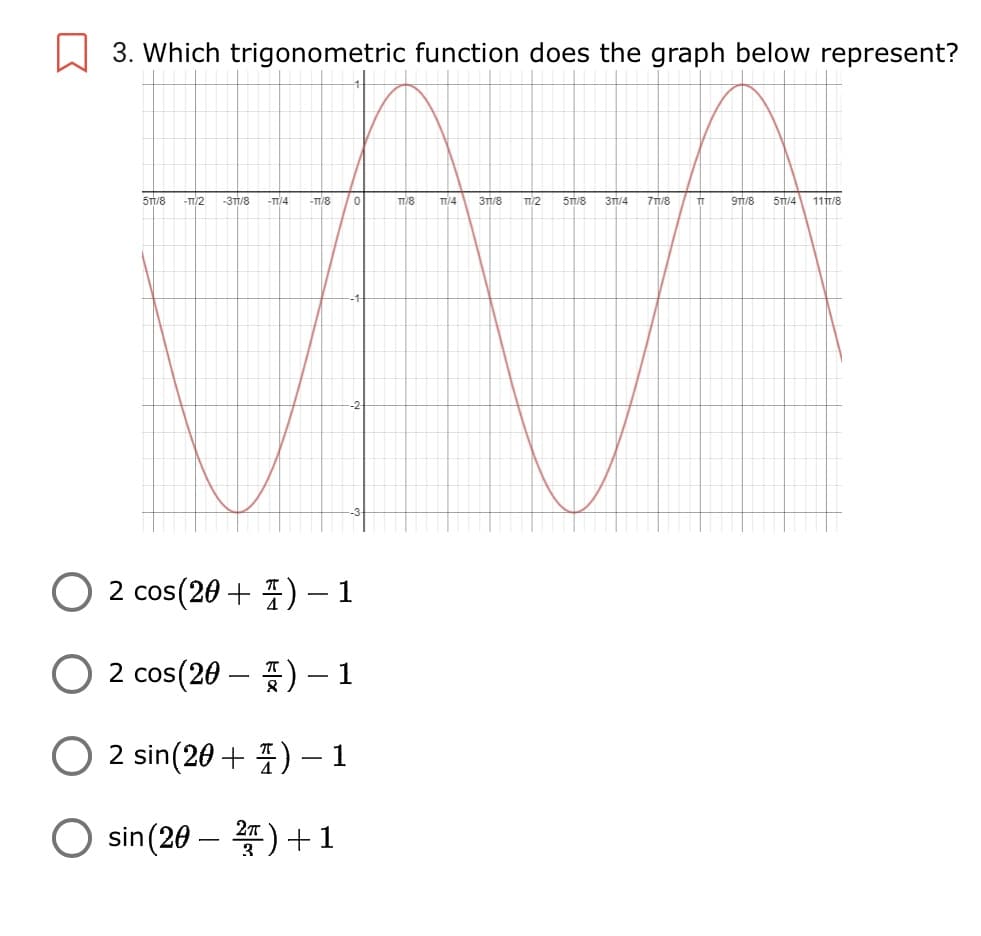 3. Which trigonometric function does the graph below represent?
5T/8
-TT/2
-31/8
-TT/4
-TT/8
TT/8
TT/4
31/8
TT/2
5T/8
7T/8
TT
9T/8
5T/4 111/8
2 cos(20 + 4) – 1
2 cos(20 – ) – 1
2 sin(20 + 4) – 1
sin (20 – ) +1
