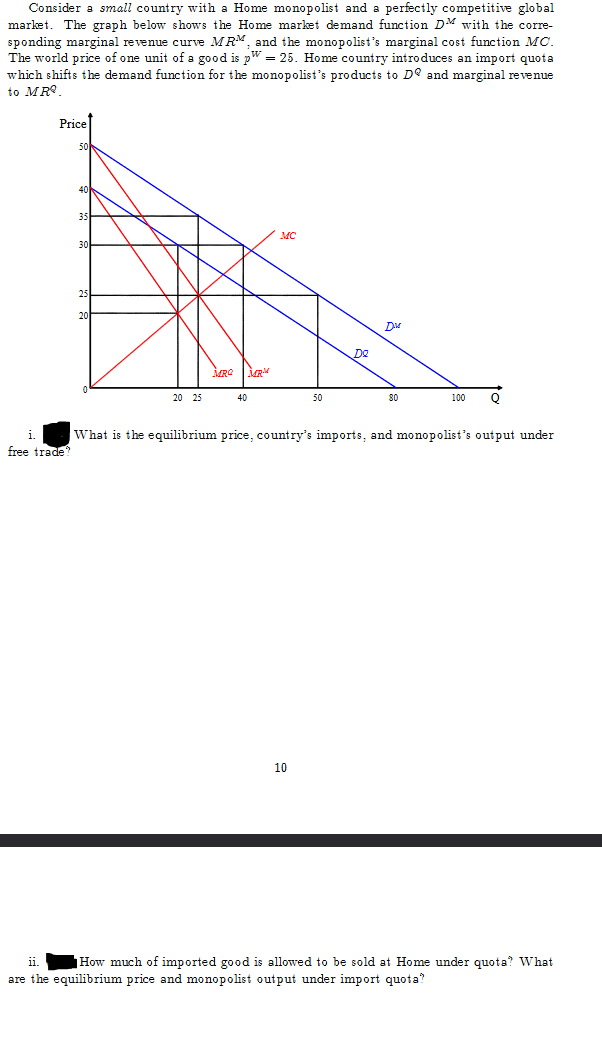 Consider a small country with a Home monopolist and a perfectly competitive global
market. The graph below shows the Home market demand function DM with the corre-
sponding marginal revenue curve MRM, and the monopolist's marginal cost function MO.
The world price of one unit of a good is pW = 25. Home country introduces an import quota
which shifts the demand function for the monopolist's products to De and marginal revenue
to MR
Price
free trade?
50
40
35
30
25
20
0
20 25
MRQ MRM
40
MC
50
10
De
Di
80
100 Q
What is the equilibrium price, country's imports, and monopolist's output under
ii. How much of imported good is allowed to be sold at Home under quota? What
are the equilibrium price and monopolist output under import quota?