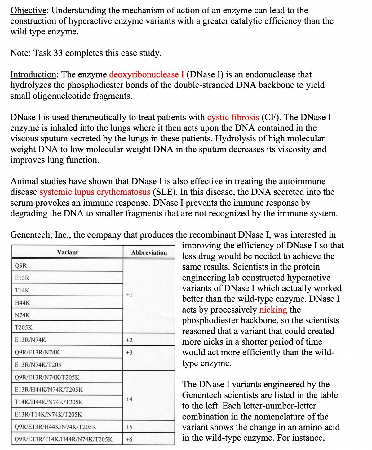 Objective: Understanding the mechanism of action of an enzyme can lead to the
construction of hyperactive enzyme variants with a greater catalytic efficiency than the
wild type enzyme.
Note: Task 33 completes this case study.
Introduction: The enzyme deoxyribonuclease I (DNase I) is an endonuclease that
hydrolyzes the phosphodiester bonds of the double-stranded DNA backbone to yield
small oligonucleotide fragments.
DNase I is used therapeutically to treat patients with cystic fibrosis (CF). The DNase I
enzyme is inhaled into the lungs where it then acts upon the DNA contained in the
viscous sputum secreted by the lungs in these patients. Hydrolysis of high molecular
weight DNA to low molecular weight DNA in the sputum decreases its viscosity and
improves lung function.
Animal studies have shown that DNase I is also effective in treating the autoimmune
disease systemic lupus erythematosus (SLE). In this disease, the DNA secreted into the
serum provokes an immune response. DNase I prevents the immune response by
degrading the DNA to smaller fragments that are not recognized by the immune system.
Genentech, Inc., the company that produces the recombinant DNase I, was interested in
improving the efficiency of DNase I so that
less drug would be needed to achieve the
same results. Scientists in the protein
engineering lab constructed hyperactive
variants of DNase I which actually worked
better than the wild-type enzyme. DNase I
acts by processively nicking the
phosphodiester backbone, so the scientists
reasoned that a variant that could created
more nicks in a shorter period of time
would act more efficiently than the wild-
type enzyme.
Q9R
E13R
T14K
H44K
N74K
T205K
E13R/N74K
Variant
Q9R/E13R/N74K
E13R/N74K/T205
Q9R/E13R/N74K/T205K
E13R/H44K/N74K/T205K
T14K/H44K/N74K/T205K
E13R/T14K/N74K/T205K
Abbreviation
+1
+2
+3
+4
+5
Q9R/E13R/H44K/N74K/T205K
Q9R/E13R/T14K/H44R/N74K/T205K +6
The DNase I variants engineered by the
Genentech scientists are listed in the table
to the left. Each letter-number-letter
combination in the nomenclature of the
variant shows the change in an amino acid
in the wild-type enzyme. For instance,