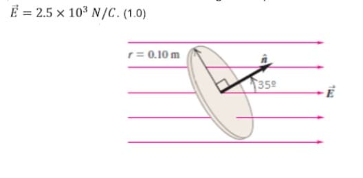E = 2.5 x 103 N/C. (1.0)
r= 0.10 m
35
