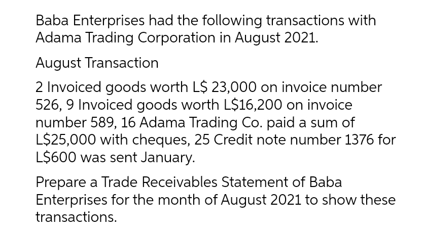 Baba Enterprises had the following transactions with
Adama Trading Corporation in August 2021.
August Transaction
2 Invoiced goods worth L$ 23,000 on invoice number
526, 9 Invoiced goods worth L$16,200 on invoice
number 589, 16 Adama Trading Co. paid a sum of
L$25,000 with cheques, 25 Credit note number 1376 for
L$600 was sent January.
Prepare a Trade Receivables Statement of Baba
Enterprises for the month of August 2021 to show these
transactions.