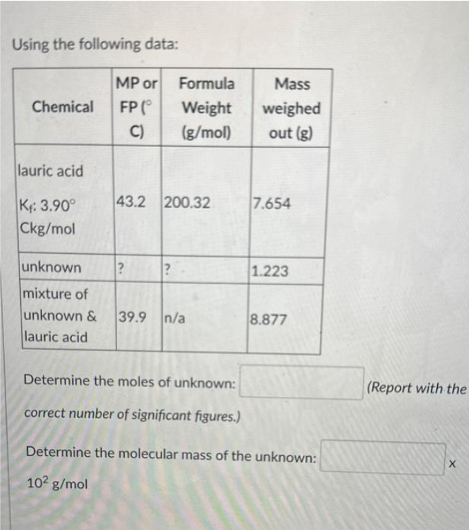 Using the following data:
Chemical
lauric acid
K: 3.90°
Ckg/mol
unknown
mixture of
unknown &
lauric acid
MP or
FP (°
C)
43.2 200.32
?
Formula
Weight
(g/mol)
?
39.9 n/a
Determine the moles of unknown:
correct number of significant figures.)
Mass
weighed
out (g)
7.654
1.223
8.877
Determine the molecular mass of the unknown:
102 g/mol
(Report with the
X