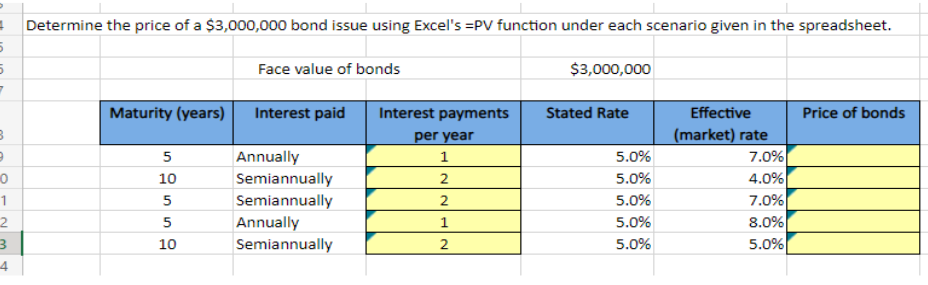 D
= Determine the price of a $3,000,000 bond issue using Excel's =PV function under each scenario given in the spreadsheet.
Face value of bonds
5
5
7
B
9
0
1
2
3
4
Maturity (years)
5
10
5
5
10
Interest paid
Annually
Semiannually
Semiannually
Annually
Semiannually
Interest payments
per year
1
2
2
1
2
$3,000,000
Stated Rate
5.0%
5.0%
5.0%
5.0%
5.0%
Effective
(market) rate
7.0%
4.0%
7.0%
8.0%
5.0%
Price of bonds