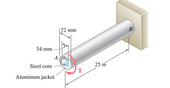 B
[72 mm
54 mm-
25 m
Steel core
Aluminum jacket
