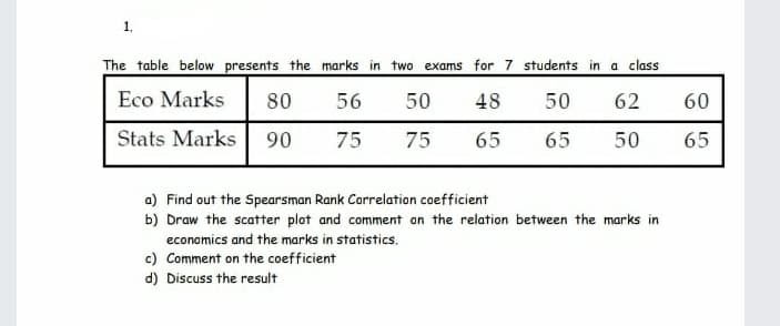 The table below presents the marks in two exams for 7 students in a class
Eco Marks
80
56
50
48
50
62
60
Stats Marks
90
75
75
65
65
50
65
a) Find out the Spearsman Rank Carrelation coefficient
b) Draw the scatter plot and comment an the relation between the marks in
economics and the marks in statistics.
c) Comment on the coefficient
d) Discuss the result
