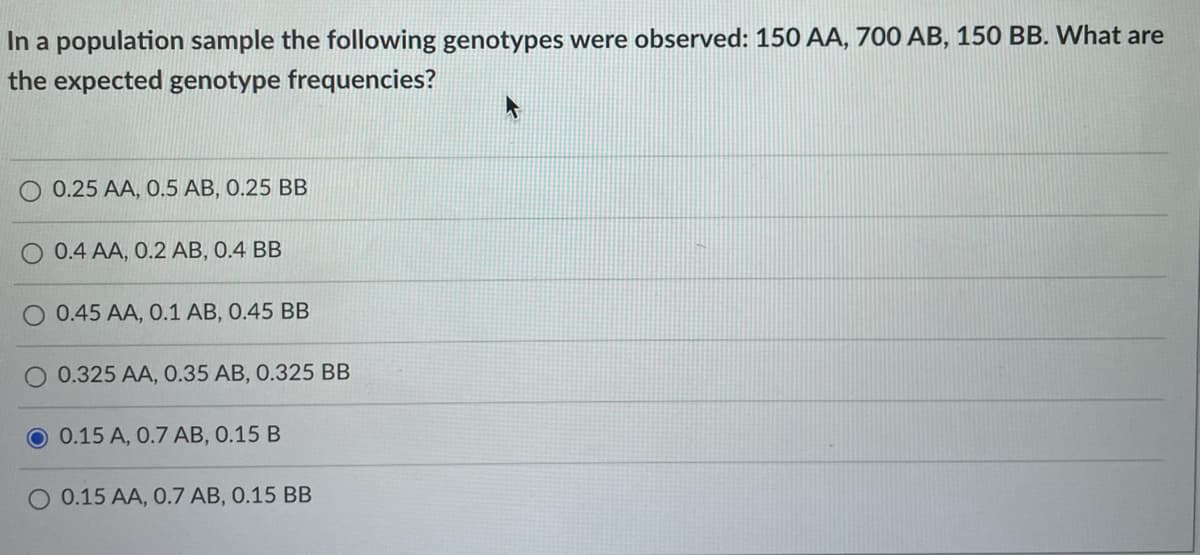 In a population sample the following genotypes were observed: 150 AA, 700 AB, 150 BB. What are
the expected genotype frequencies?
0.25 AA, 0.5 AB, 0.25 BB
0.4 AA, 0.2 AB, 0.4 BB
O 0.45 AA, 0.1 AB, 0.45 BB
0.325 AA, 0.35 AB, 0.325 BB
0.15 A, 0.7 AB, 0.15 B
0.15 AA, 0.7 AB, 0.15 BB
