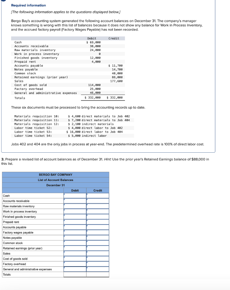 Required information
[The following information applies to the questions displayed below.]
Bergo Bay's accounting system generated the following account balances on December 31. The company's manager
knows something is wrong with this list of balances because it does not show any balance for Work in Process Inventory,
and the accrued factory payroll (Factory Wages Payable) has not been recorded.
Cash
Accounts receivable
Raw materials inventory
Work in process inventory
Finished goods inventory
Prepaid rent
Accounts payable
Notes payable
Common stock
Retained earnings (prior year)
Sales
Cost of goods sold
Factory overhead
General and administrative expenses
Totals
Cash
Accounts receivable
Raw materials inventory
Work in process inventory
Finished goods inventory
Prepaid rent
Accounts payable
Factory wages payable
Notes payable
Common stock
BERGO BAY COMPANY
List of Account Balances
December 31
Retained earnings (prior year)
Sales
Cost of goods sold
Debit
$ 69,000
38,000
24,000
0
12,000
4,000
Factory overhead
General and administrative expenses
Totals
114,000
25,000
46,000
$ 332,000
These six documents must be processed to bring the accounting records up to date.
Materials requisition 10:
Materials requisition 11:
Materials requisition 12:
Labor time ticket 52:
Labor time ticket 53:
$4,600 direct materials to Job 402
$ 7,200 direct materials to Job 404
$ 2,100 indirect materials
$4,000 direct labor to Job 402
$ 16,000 direct labor to Job 404
$5,000 indirect labor
Labor time ticket 54:
Jobs 402 and 404 are the only jobs in process at year-end. The predetermined overhead rate is 100% of direct labor cost.
Debit
3. Prepare a revised list of account balances as of December 31. Hint: Use the prior year's Retained Earnings balance of $88,000 in
this list.
Credit
$ 11,700
14,700
40,000
Credit
88,000
177,600
$ 332,000