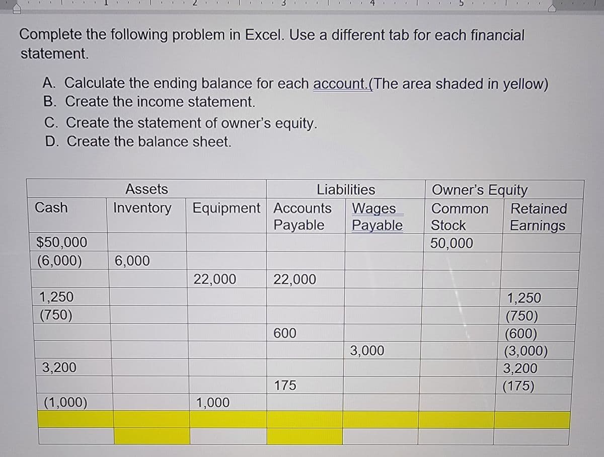 Complete the following problem in Excel. Use a different tab for each financial
statement.
A. Calculate the ending balance for each account.(The area shaded in yellow)
B. Create the income statement.
C. Create the statement of owner's equity.
D. Create the balance sheet.
Assets
Liabilities
Owner's Equity
Equipment Accounts
Рayable
Cash
Inventory
Wages
Payable
Common
Retained
Stock
Earnings
$50,000
(6,000)
50,000
6,000
22,000
22,000
1,250
(750)
1,250
(750)
(600)
600
3,000
(3,000)
3,200
(175)
3,200
175
(1,000)
1,000
