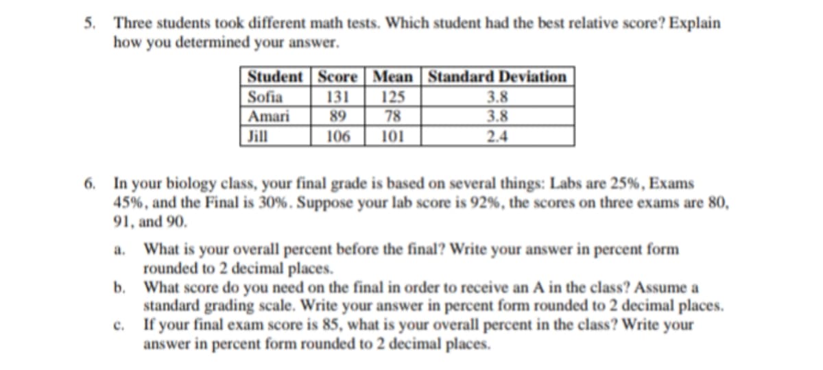 5. Three students took different math tests. Which student had the best relative score? Explain
how you determined your answer.
Student | Score Mean | Standard Deviation
Sofia
Amari
Jill
131
125
3.8
89
78
3.8
106
101
2.4
6. In your biology class, your final grade is based on several things: Labs are 25% , Exams
45% , and the Final is 30%. Suppose your lab score is 92%, the scores on three exams are 80,
91, and 90.
a. What is your overall percent before the final? Write your answer in percent form
rounded to 2 decimal places.
b. What score do you need on the final in order to receive an A in the class? Assume a
standard grading scale. Write your answer in percent form rounded to 2 decimal places.
If your final exam score is 85, what is your overall percent in the class? Write your
answer in percent form rounded to 2 decimal places.
с.
