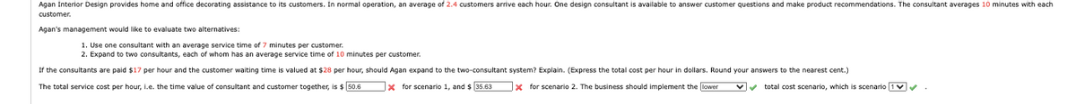 Agan Interior Design provides home and office decorating assistance to its customers. In normal operation, an average of 2.4 customers arrive each hour. One design consultant is available to answer customer questions and make product recommendations. The consultant averages 10 minutes with each
customer.
Agan's management would like to evaluate two alternatives:
1. Use one consultant with an average service time of 7 minutes per customer.
2. Expand to two consultants, each of whom has an average service time of 10 minutes per customer.
If the consultants are paid $17 per hour and the customer waiting time is valued at $28 per hour, should Agan expand to the two-consultant system? Explain. (Express the total cost per hour in dollars. Round your answers to the nearest cent.)
The total service cost per hour, i.e. the time value of consultant and customer together, is $ 50.6
x for scenario 2. The business should implement the lower
x for scenario 1, and $ 35.63
total cost scenario, which is scenario