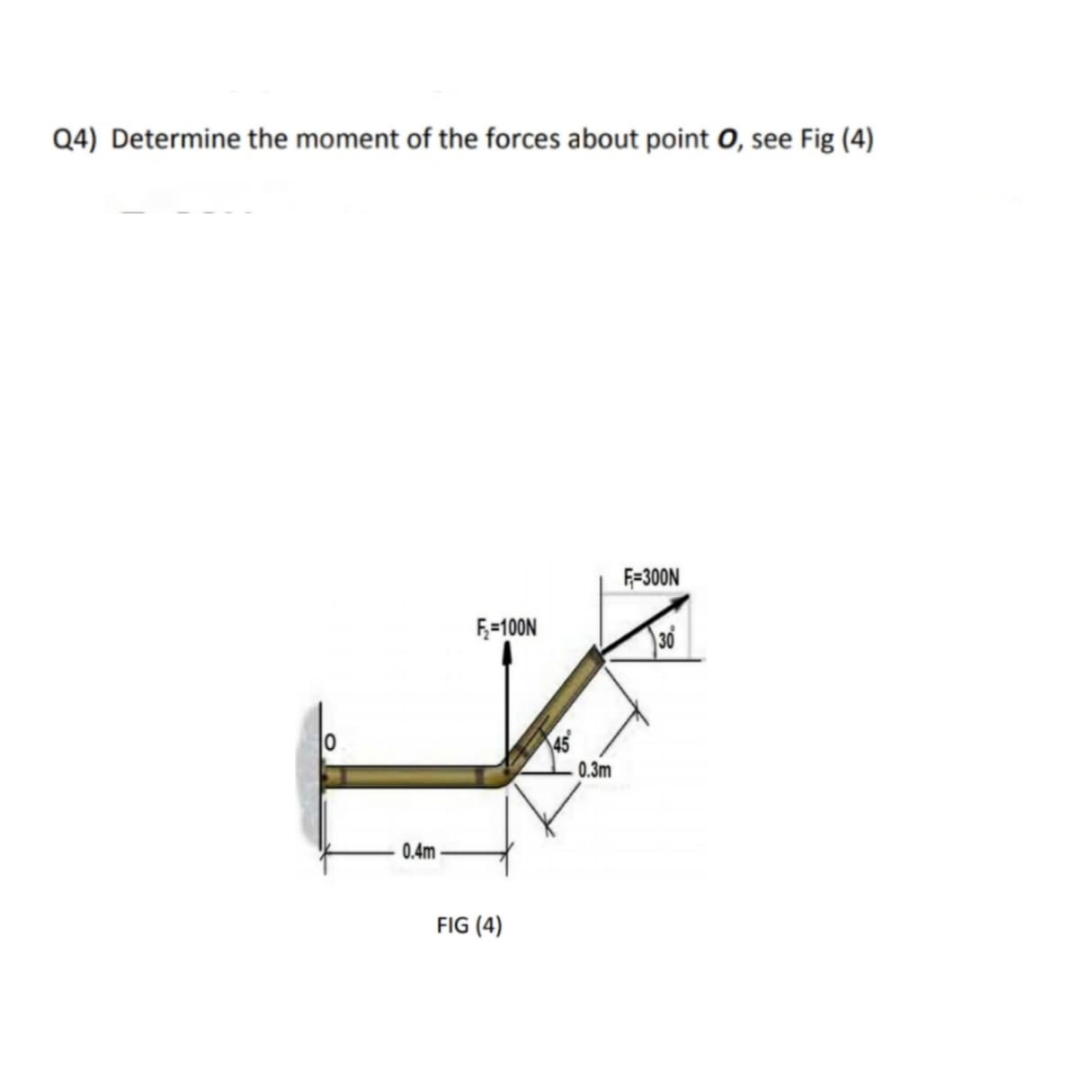 Q4) Determine the moment of the forces about point 0, see Fig (4)
F=300N
F-100N
0.3m
0.4m
FIG (4)
