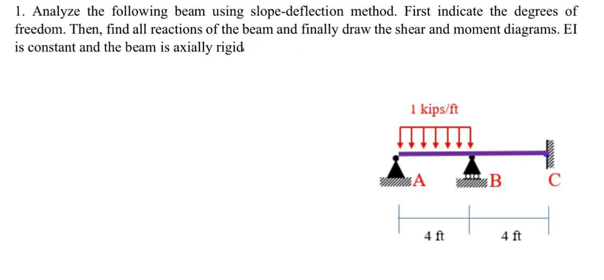 1. Analyze the following beam using slope-deflection method. First indicate the degrees of
freedom. Then, find all reactions of the beam and finally draw the shear and moment diagrams. EI
is constant and the beam is axially rigid
1 kips/ft
C
4 ft
4 ft
