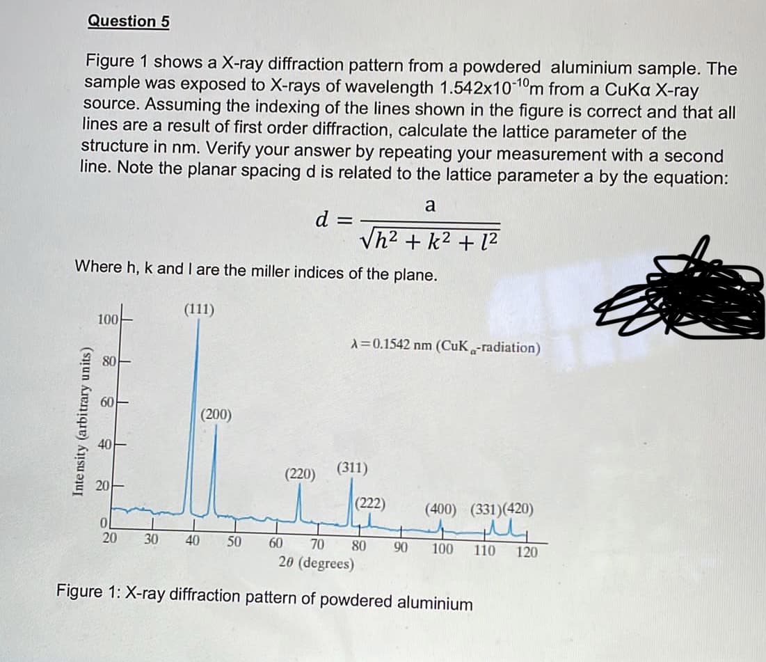 Question 5
Figure 1 shows a X-ray diffraction pattern from a powdered aluminium sample. The
sample was exposed to X-rays of wavelength 1.542x10-10m from a Cuka X-ray
source. Assuming the indexing of the lines shown in the figure is correct and that all
lines are a result of first order diffraction, calculate the lattice parameter of the
structure in nm. Verify your answer by repeating your measurement with a second
line. Note the planar spacing d is related to the lattice parameter a by the equation:
a
d =
√h² + k² + 1²
Where h, k and I are the miller indices of the plane.
(111)
100
A=0.1542 nm (CuK-radiation)
(311)
(400) (331)(420)
110 120
Intensity (arbitrary units)
(200)
40
(220)
20
(222)
0
20 30 40
50
60 70 80 90 100
20 (degrees)
Figure 1: X-ray diffraction pattern of powdered aluminium