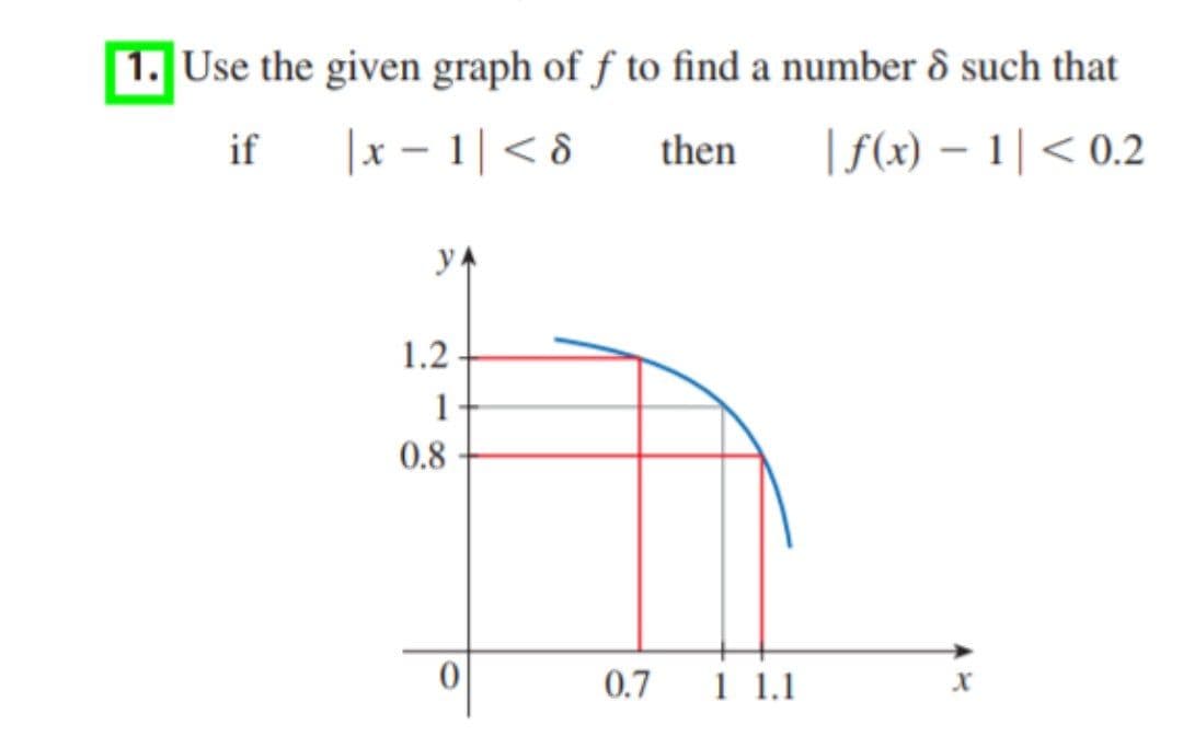 1. Use the given graph of f to find a number ô such that
if
|x - 1|< 8
then
| f{x) – 1| < 0.2
1.2-
1
0.8
0.7
1 1.1
