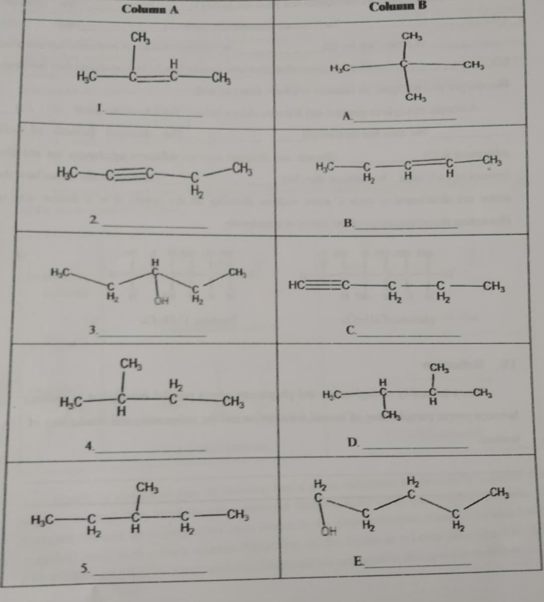 Column A
Cokumn B
CH,
CH
H.
H,C
CH3
H,C-
-CH,
1.
A.
C-
CH3
HC C
CH
HC-
H.
2.
B.
HC
CH
HC
-C
H2
-C
H2
CH3
H2
OH
3.
CH,
H2
-C
CH3
H
H.C-
-CH
H,C-
CH
HA
H.
D.
CH3
H2
CH
-C
-CH
H,C-
-C
H2
-C-
H.
H2
H2
E.
5.
