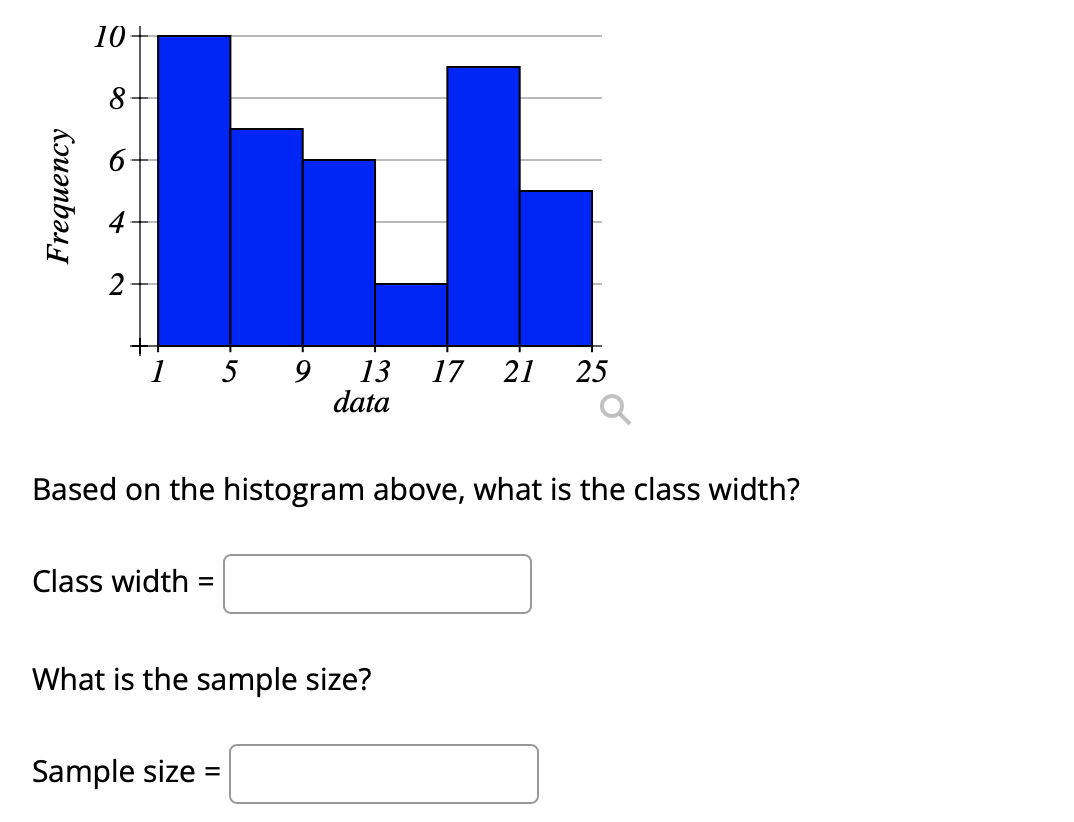 10
8
2
1
13
data
17
21
25
Based on the histogram above, what is the class width?
Class width =
What is the sample size?
Sample size
%3D
Frequency
