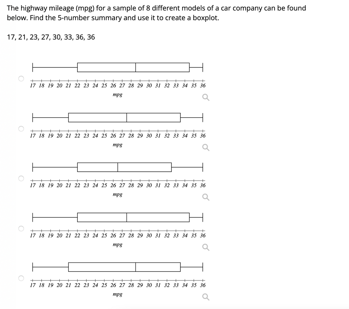 The highway mileage (mpg) for a sample of 8 different models of a car company can be found
below. Find the 5-number summary and use it to create a boxplot.
17, 21, 23, 27, 30, 33, 36, 36
+
17 18 19 20 21 22 23 24 25 26 27 28 29 30 31 32 33 34 35 36
mpg
17 18 19 20 21 22 23 24 25 26 27 28 29 30 31 32 33 34 35 36
mpg
+
17 18 19 20 21 22 23 24 25 26 27 28 29 30 31 32 33 34 35 36
mpg
17 18 19 20 21 22 23 24 25 26 27 28 29 30 31 32 33 34 35 36
трg
+
17 18 19 20 21 22 23 24 25 26 27 28 29 30 31 32 33 34 35 36
mpg
