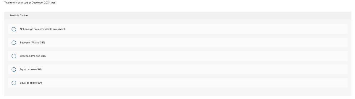 Total return on assets at December 20X4 was:
Multiple Choice
Not enough data provided to calculate it
Between 17% and 33%
Between 34% and 68%
Equal or below 16%
Equal or above 69%
