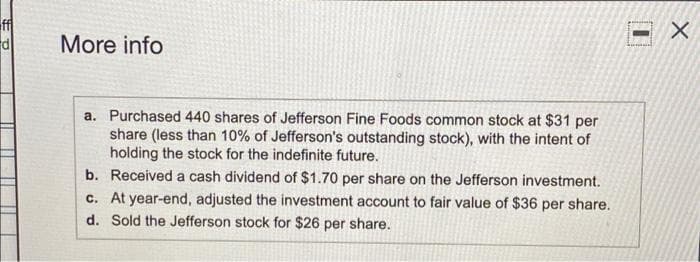 ff
More info
a. Purchased 440 shares of Jefferson Fine Foods common stock at $31 per
share (less than 10% of Jefferson's outstanding stock), with the intent of
holding the stock for the indefinite future.
b. Received a cash dividend of $1.70 per share on the Jefferson investment.
c. At year-end, adjusted the investment account to fair value of $36 per share.
d. Sold the Jefferson stock for $26 per share.
