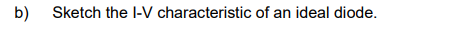 b) Sketch the I-V characteristic of an ideal diode.