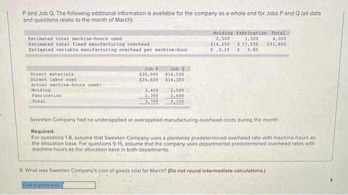 Pand Job Q. The following additional information is available for the company as a whole and for Jobs Pand Q (all data
and questions relate to the month of March):
Molding Fabrication Total
1,500
$ 17,550
$ 3.90
Estimated total machine-hours used
Estimated total fixed manufacturing overhead
Estimated variable manufacturing overhead per machine-hour
2,500
$14,250
$ 3.10
4,000
$31,800
Job P
$30,000
$34,600
Job 0
$16,500
$14,300
Direct materials
Direct labor cont
Actual machine-hours used:
Molding
Fabrication
3,400
2,300
5,700
2,500
2,600
5,100
Total
Sweeten Company had no underapplied or overapplied manufacturing overhead costs during the month.
Required:
For questions 1-8, assume that Sweeten Company uses a plantwide predetermined overhead rate with machine-hours as
the allocation base. For questions 9-15, assume that the company uses departmental predetermined overhead rates with
machine-hours as the allocation base in both departments.
8. What was Sweeten Company's cost of goods sold for March? (Do not round intermediate calculations.)
Cost of goods sold
