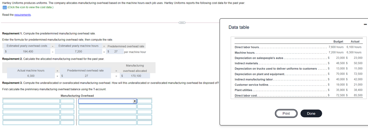 Hartley Uniforms produces uniforms. The company allocates manufacturing overhead based on the machine hours each job uses. Hartley Uniforms reports the following cost data for the past year:
E (Click the icon to view the cost data.)
Read the requirements.
Data table
Requirement 1. Compute the predetermined manufacturing overhead rate.
Enter the formula for predetermined manufacturing overhead rate, then compute the rate.
Budget
Actual
Estimated yearly overhead costs
Estimated yearly machine hours
Predetermined overhead rate
Direct labor hours.
7,600 hours
6,100 hours
194,400
7,200
$
27
per machine hour
Machine hours.
7,200 hours 6,300 hours
Requirement 2. Calculate the allocated manufacturing overhead for the past year.
Depreciation on salespeople's autos
23,000 $
23,000
Indirect materials..
$
48,500 $
50,500
Manufacturing
Depreciation on trucks used to deliver uniforms to customers
$
13,000 $
11,000
Actual machine hours
Predetermined overhead rate
overhead allocated
Depreciation on plant and equipment.
70,000 $
72,500
6,300
27
$
170,100
Ind
ect manufacturing labor.
$
40,000 $
42,000
Requirement 3. Compute the underallocated or overallocated manufacturing overhead. How will this underallocated or overallocated manufacturing overhead be disposed of?
Customer service hotline.
19,000 $
21,000
First calculate the preliminary manufacturing overhead balance using the T-account.
Plant utilities.
35,900 $
38,400
Manufacturing Overhead
Direct labor cost.
72,500 $
85,500
Print
Done

