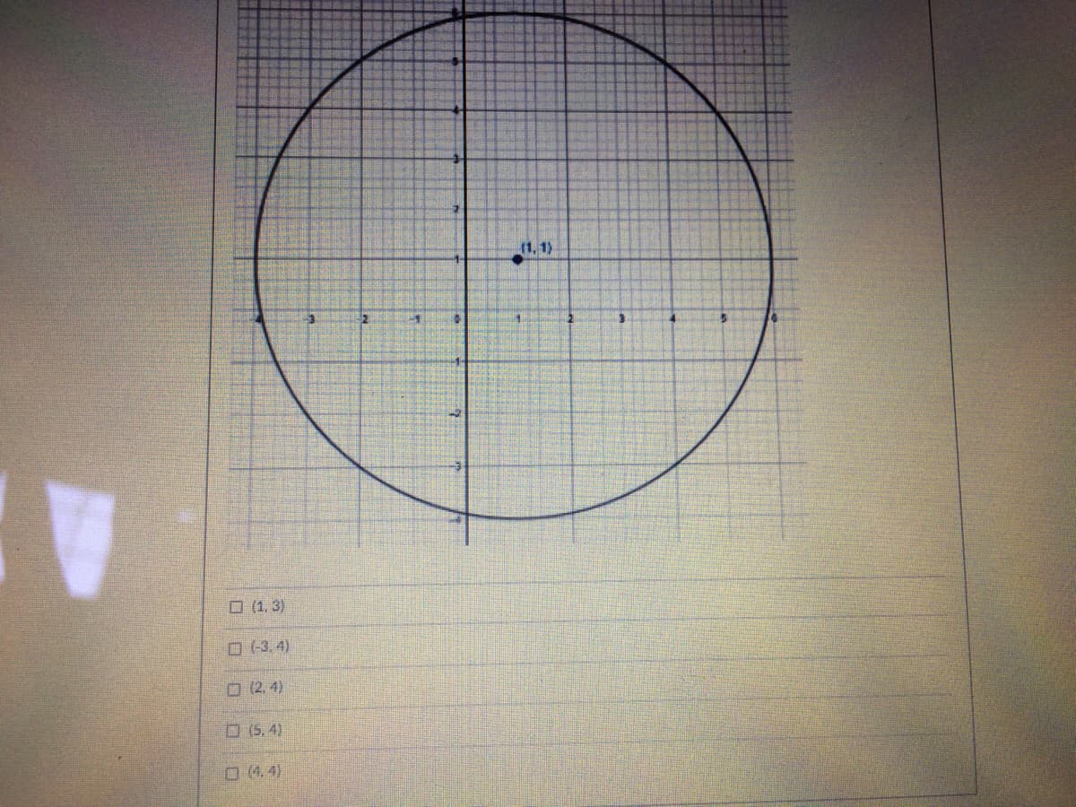 (1, 1)
O (1. 3)
O (3, 4)
O (2, 4)
D (5.4)
O (4. 4)
