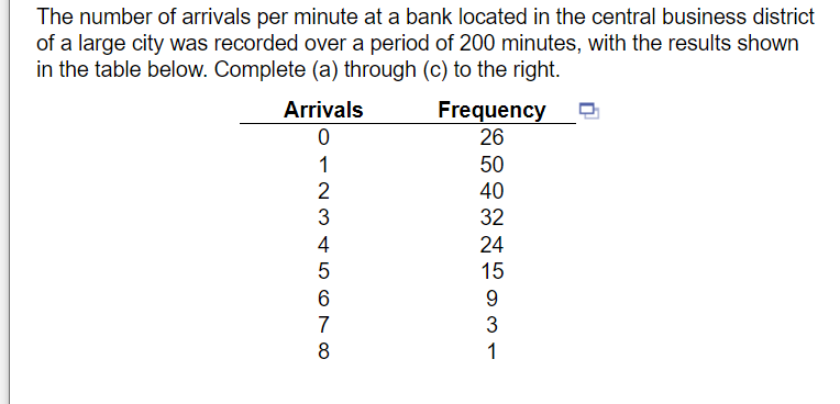 The number of arrivals per minute at a bank located in the central business district
of a large city was recorded over a period of 200 minutes, with the results shown
in the table below. Complete (a) through (c) to the right.
Frequency
26
Arrivals
1
50
2
40
3
32
4
24
15
7
3
8
1
