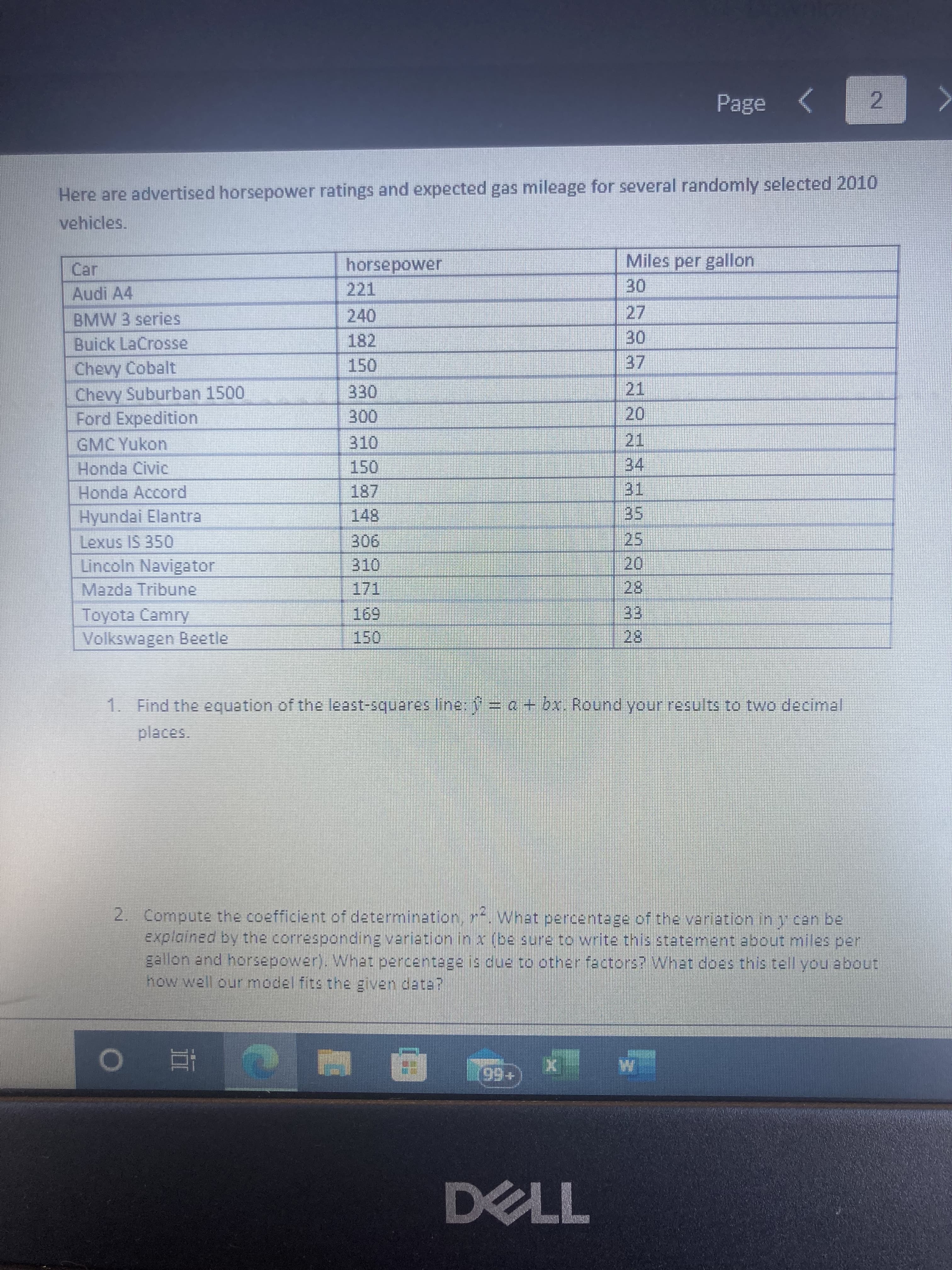 Page
2.
Here are advertised horsepower ratings and expected gas mileage for several randomly selected 2010
vehicles.
Miles per gallon
Audi A4
221
30.
BMW 3 series
240
27
Buick LaCrosse
182
Chevy Cobalt
Chevy Suburban 1500
Ford Expedition
21.
20
21.
34
GMC Yukon
150
Honda Civic
Honda Accord
Hyundai Elantra
35.
Lincoln Navigator
25.
20:
28.
Mazda Tribune
171
Toyota Camry
Volkswagen Beetle
3.
28.
696T
1.
Find the equation of the least-squares line: =0+bx. Round your results to two decimal
places.
2. Compute the coefficient of determination, r. What percentage of the variation in y can be
Explained by the corresponding variation in x (be sure to write this statement about miles per
gallon and horsepower). What percentage is cue to other factors? What does this tell you about
how well our model fits the given data?
+66
