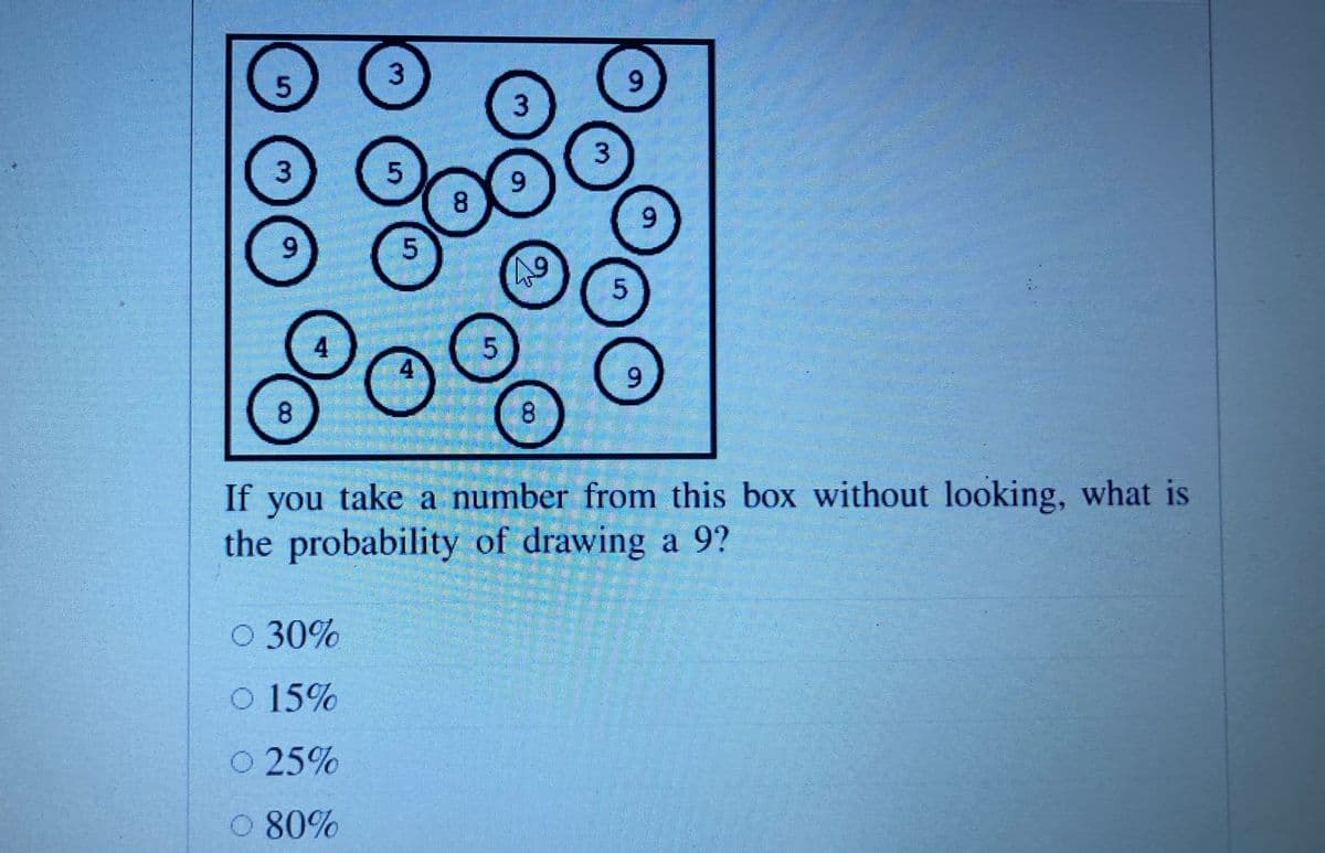 9.
5.
8
9.
5
4
5
4
8.
If you take a number from this box without looking, what is
the probability of drawing a 9?
O 30%
O 15%
O 25%
0 80%
