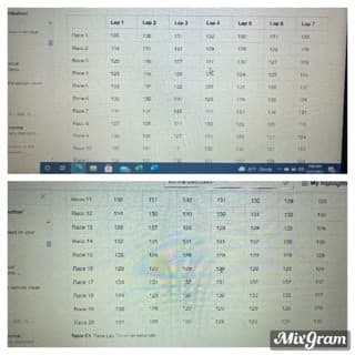 Lap2
Nace 13
H 14
Pace 15
Nace
nace 17
ace 18
Ree 20
MixGram
Tie Ca
38EBSS SSEE
111111111
