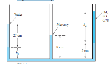 SG =
Water
0.78
Mercury
27 cm
8 cm
5 cm
