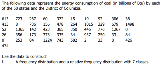 The following data represent the energy consumption of coal (in billions of Btu) by each
of the 50 states and the District of Columbia.
613
723
267
60
372
15
19
92
306
38
413
8
736
156
478
264
1015 329
679
1498
52
1365 142
423
365
350
445
937
776
1267 0
26
356
173
373
335
34
250
33
84
253
84
1224 743
582
2
33
426
474
Use the data to construct
i. A frequency distribution and a relative frequency distribution with 7 classes.
