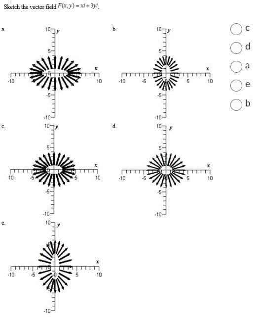 Sketch the vector field F(x,y) → xi + 3yi
-
a.
C.
'ீ,
-10
10
-10
-5-
L
-10-
10-
-10-
10
A
R
-10
10
10
10
b.
d.
-10
-10
10-
IDA
-10-
וווו
-10
10
10
d
ரு
VD