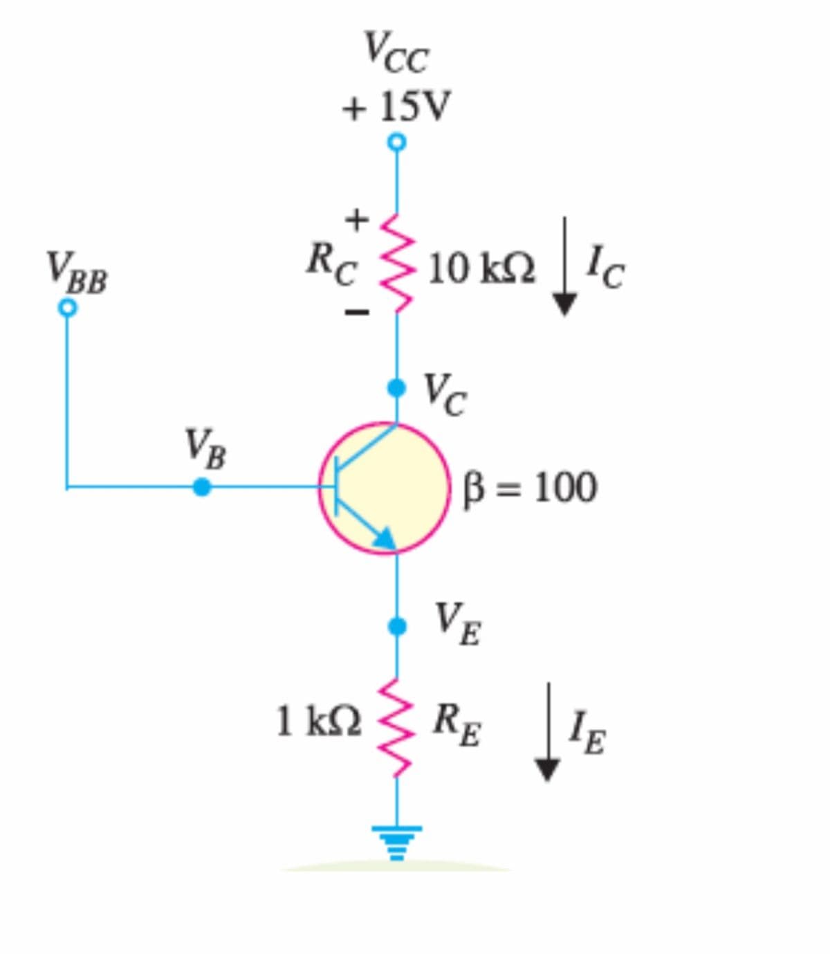 Vcc
+ 15V
Rc
10 k2 | Ic
VBB
Vc
VB
B = 100
VE
1 kN 3 RE
IE
