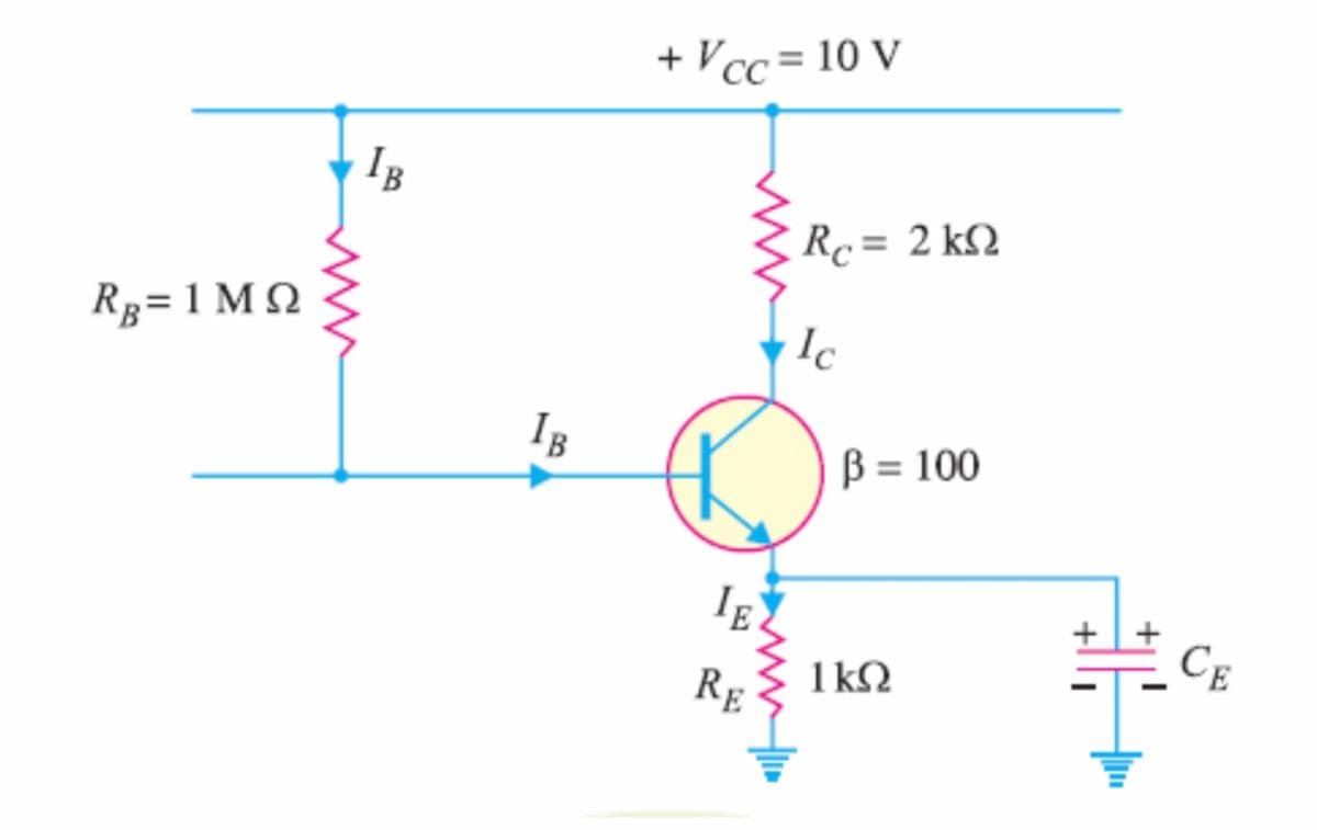 + Vcc= 10 V
IB
Rc= 2 k2
R3=1 M Q
Ic
IB
B = 100
IE
1 kQ
CE
RE
