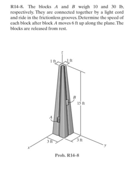 R14-8. The blocks A and B weigh 10 and 30 lb,
respectively. They are connected together by a light cord
and ride in the frictionless grooves. Determine the speed of
each block after block A moves 6 ft up along the plane. The
blocks are released from rest.
15 ft
3 ft
Prob. R14-8
