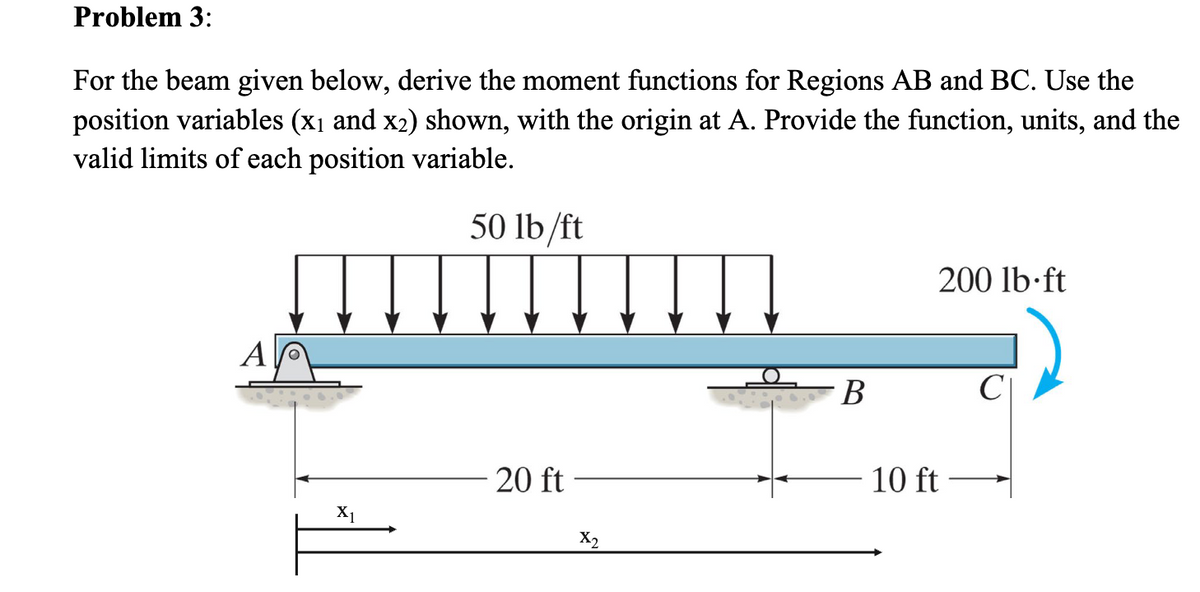 Problem 3:
For the beam given below, derive the moment functions for Regions AB and BC. Use the
position variables (x1 and x2) shown, with the origin at A. Provide the function, units, and the
valid limits of each position variable.
A
50 lb/ft
20 ft
200 lb.ft
B
C
10 ft
