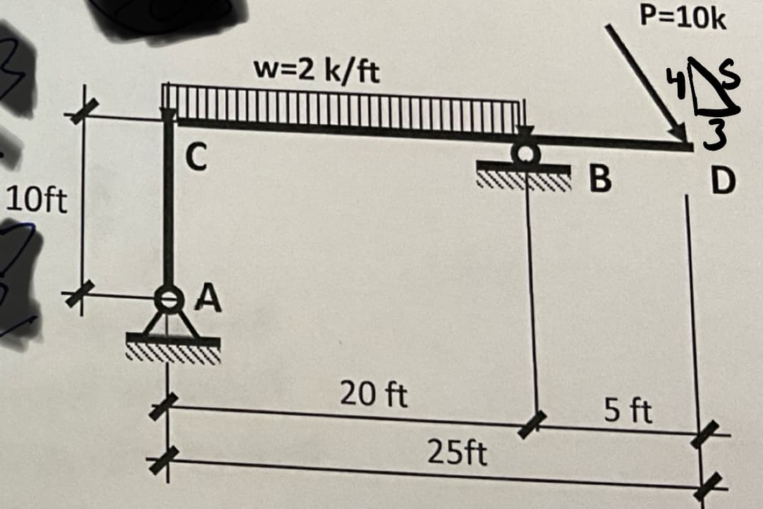 10ft
C
A
w=2 k/ft
20 ft
25ft
B
P=10k
5 ft
D